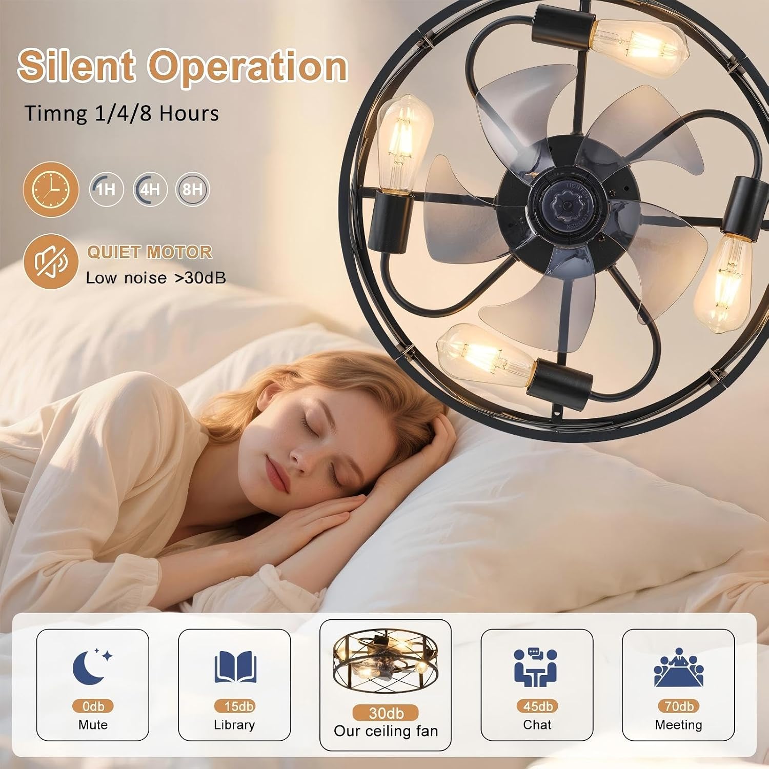 Detalle de UNRRYI 25449 18-Inch Caged Ceiling Fan with Light, 6 Speeds and App Control