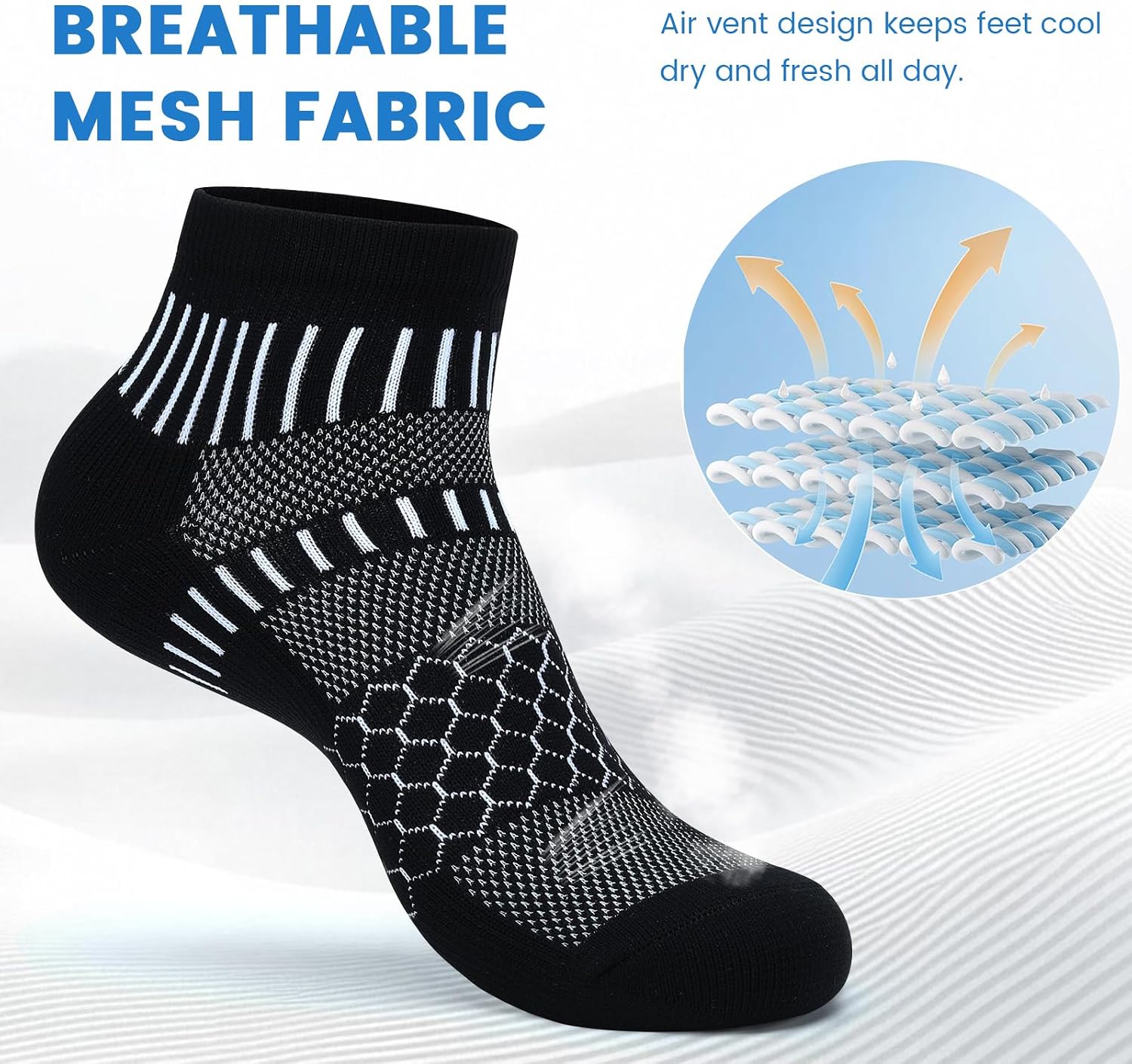 Detalle 2 de IRAMY Ankle Compression Socks