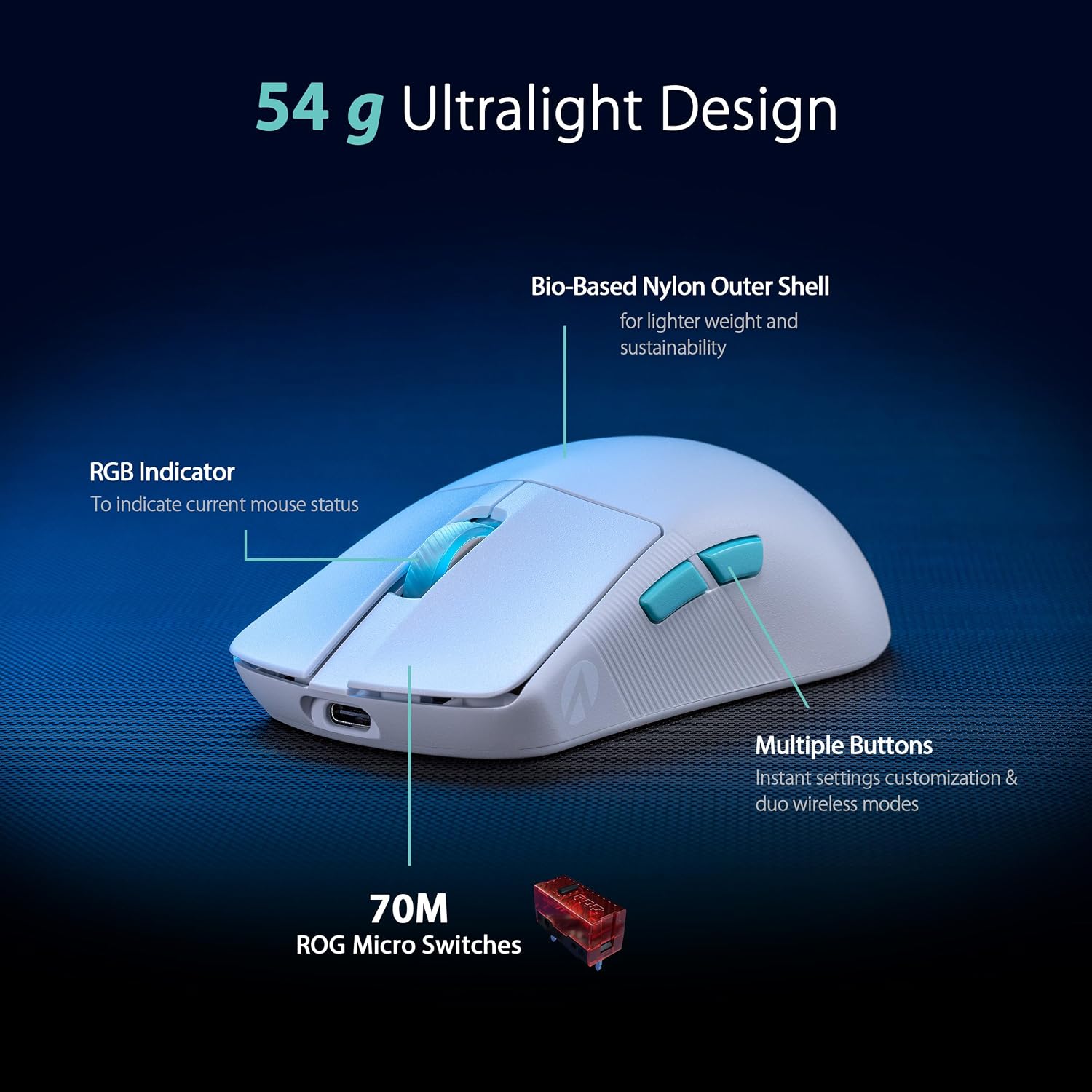 Thumbnail 3 de ASUS ROG Harpe Ace Aim Lab Edition (54 g) mouse gaming ultraleggero 2,4 GHz RF + Bluetooth, sensore 36K DPI, bianco