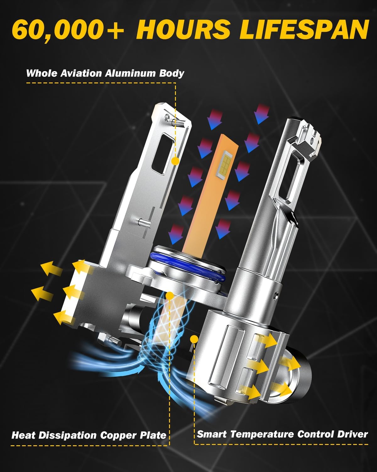 Detalle de ANTEMOON Lampadine 9012 HIR2 LED per fendinebbia – kit 2, 100W, 20000LM, 6500K, 12V/24V