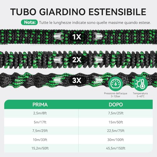 Detalle de Yofidra Tubo da Giardino Estensibile 15M/50FT: leggerezza, versatilità e praticità per l’uso quotidiano
