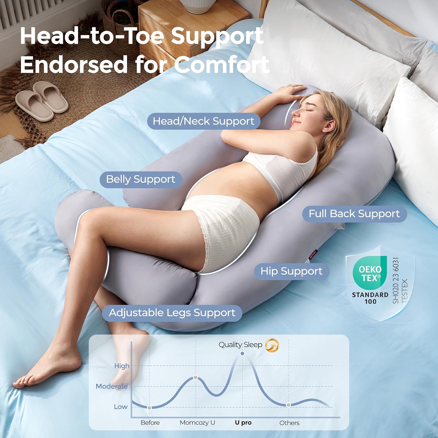 Detalle de Momcozy Maternity Pillow, 50–72 Inch