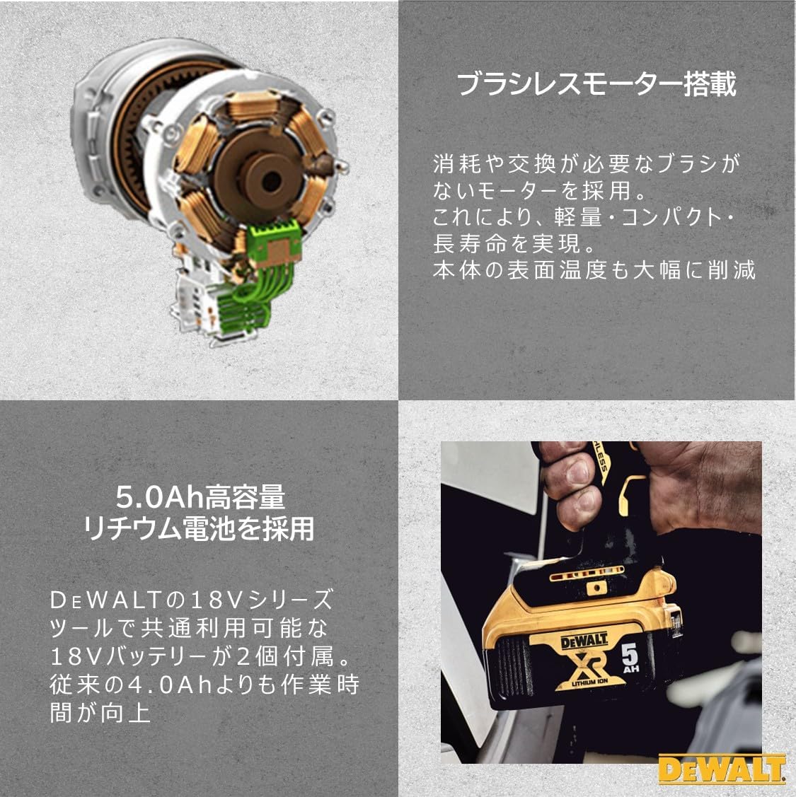 Detalle de DEWALT DCF911P2T ブラシレスインパクトレンチ 18V・最大締付トルク338N・m