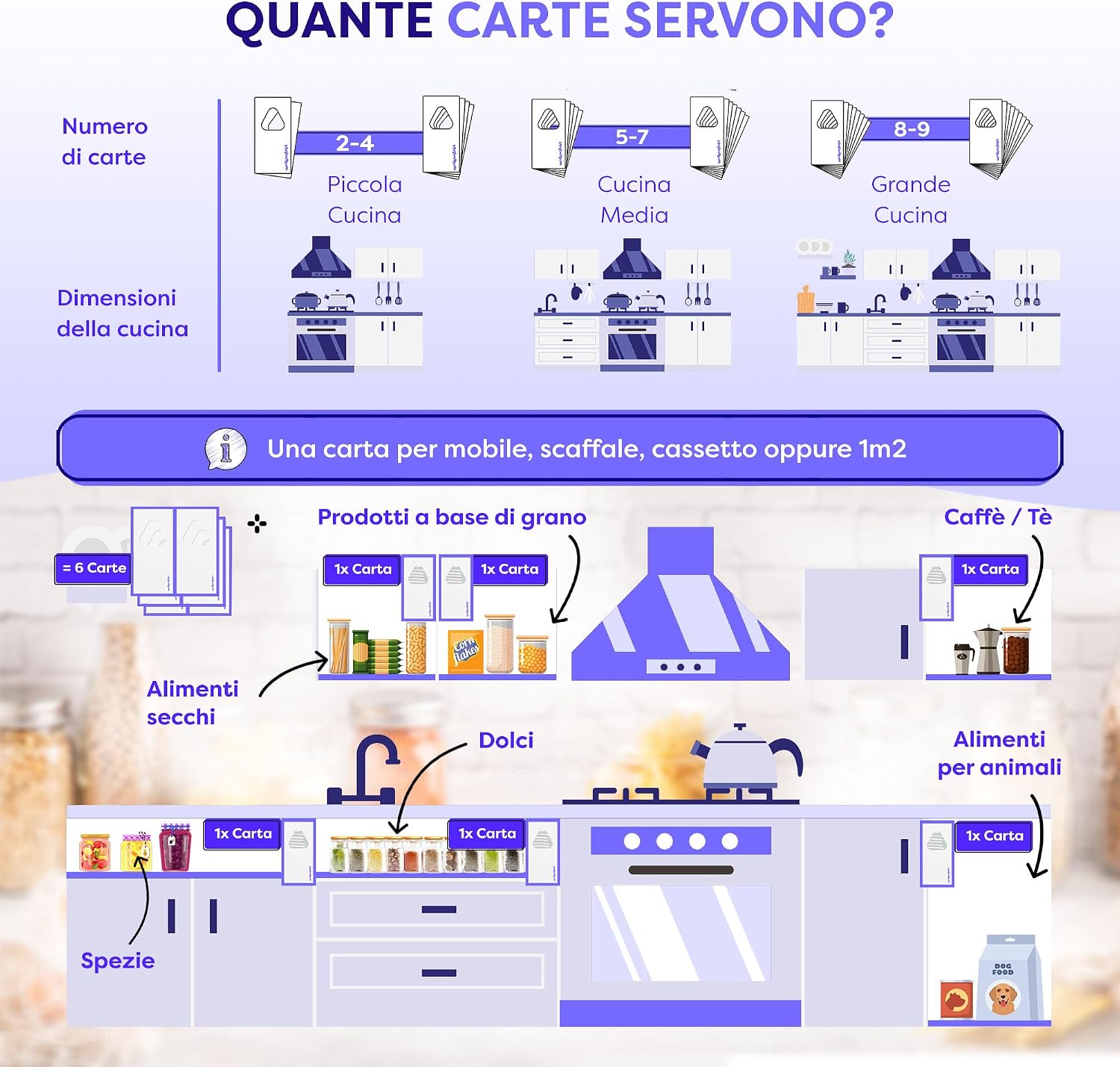 Detalle de Wolkenfeld Vespe parassitoidi contro le tarme alimentari – 4 carte, 1 mq di azione naturale