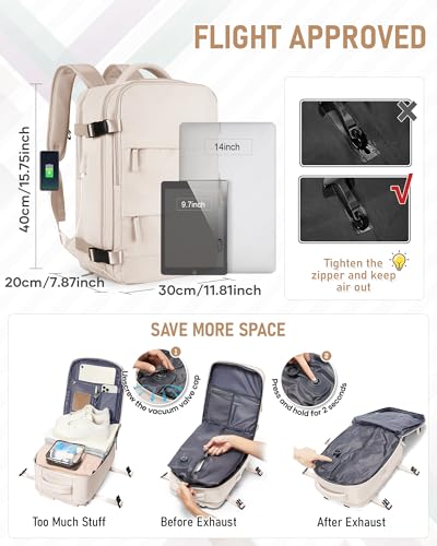 Detalle de SZLX Sac à Dos Sous Vide Voyage 40x30x20 avec pompe – cabine Ryanair/Wizz Air/EasyJet, compartiment ordinateur et chaussures