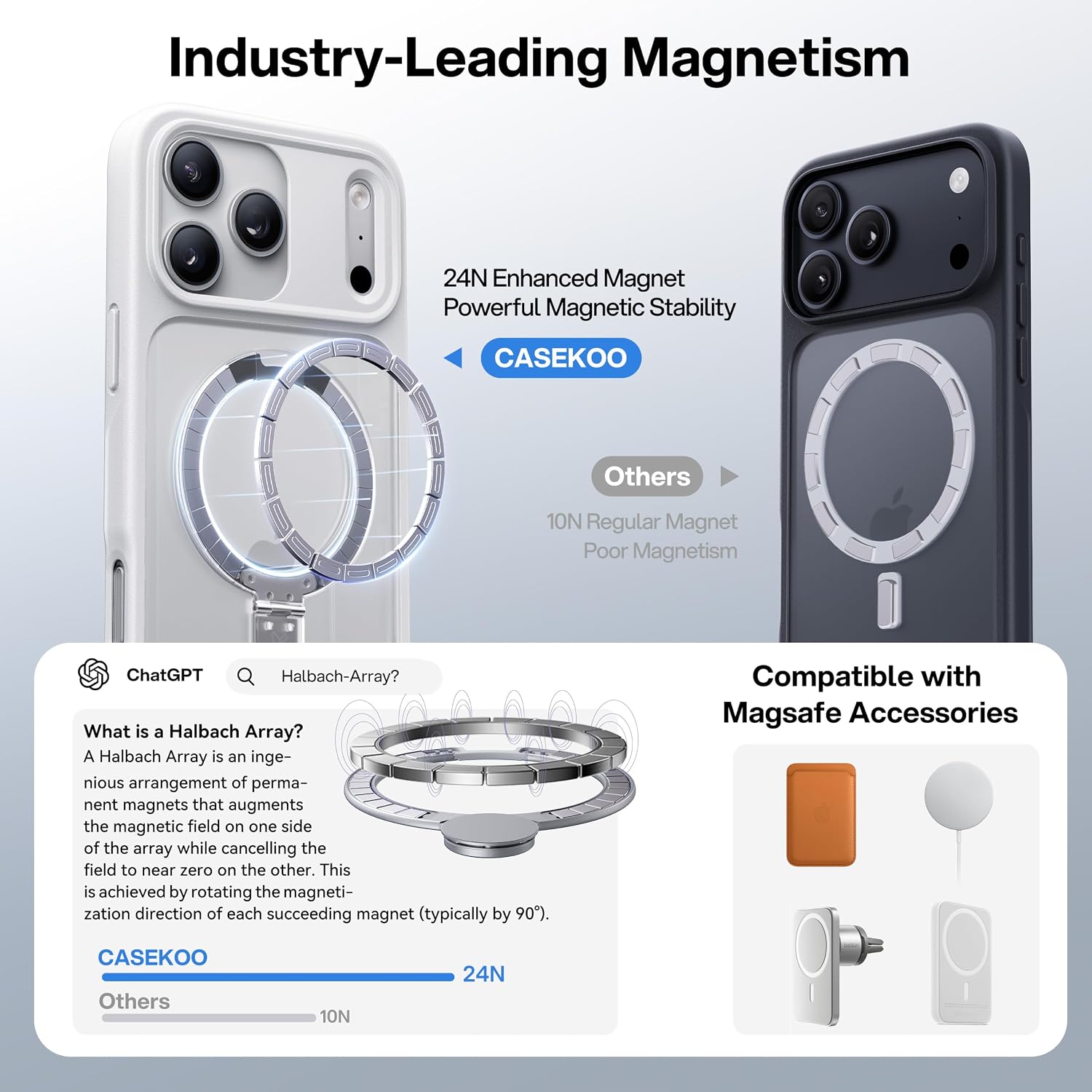 Thumbnail 1 de CASEKOO MagicStand Magnetic Stand Case for iPhone 18 Pro Max, Matte White