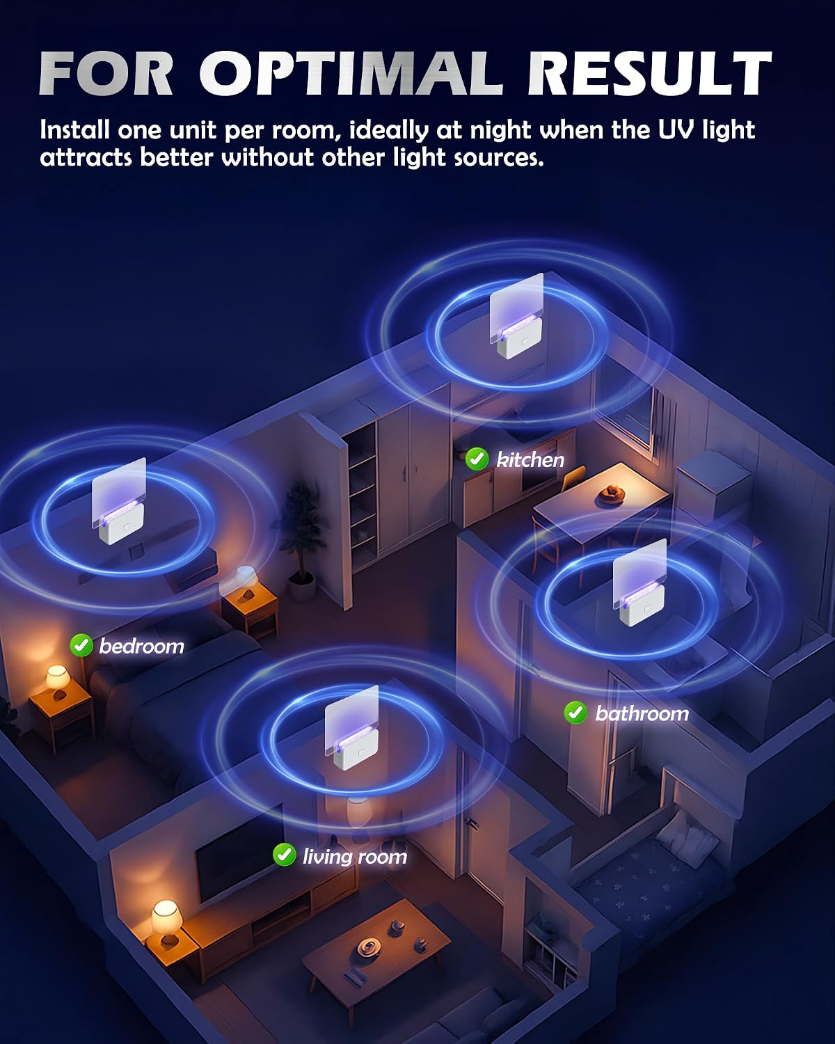 Detalle 2 de LFSYS Cube002 Fruit Fly Traps, Plug-In UV Light, 2 Devices and 10 Refills