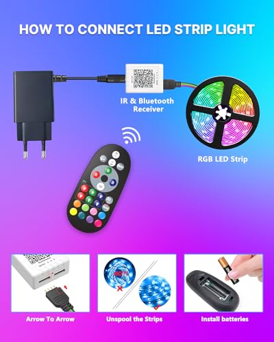 Thumbnail 6 de Mexllex Ruban Led 5M : bande LED RGB pilotable par APP et télécommande, ambiance musique intégrée