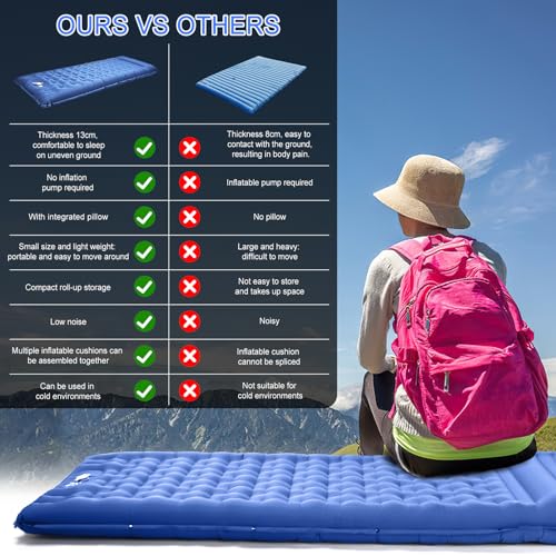 Detalle de BIAOQINBO Verbessertes Outdoor-Luftmatratze Blau – 13 cm Dicke, integriertes Kissen, Fußpumpe, 260 kg Belastbarkeit