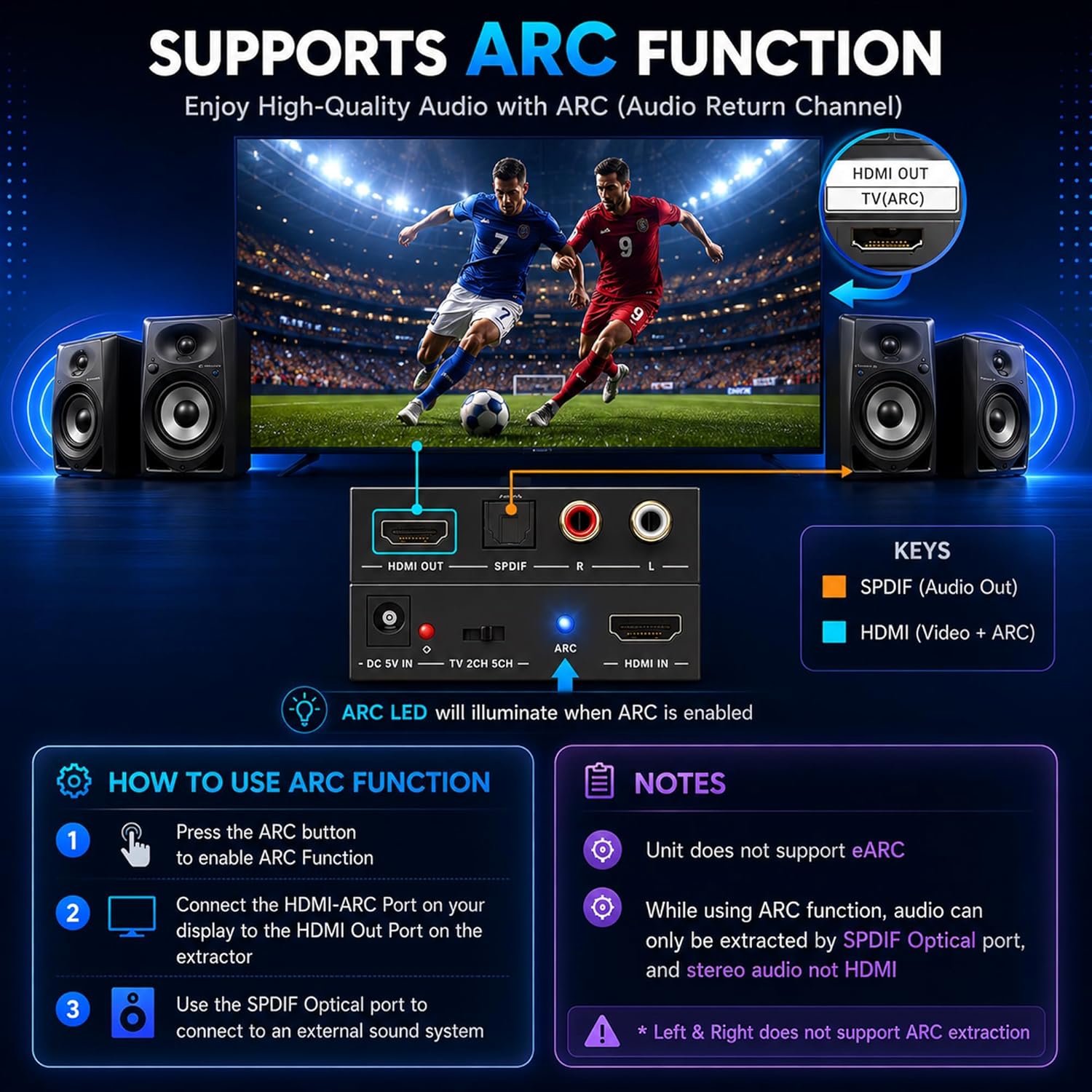 Detalle de J-Tech Digital HDMI Audio Extractor 4K 60Hz with ARC Support (JTECH-AE4KA)