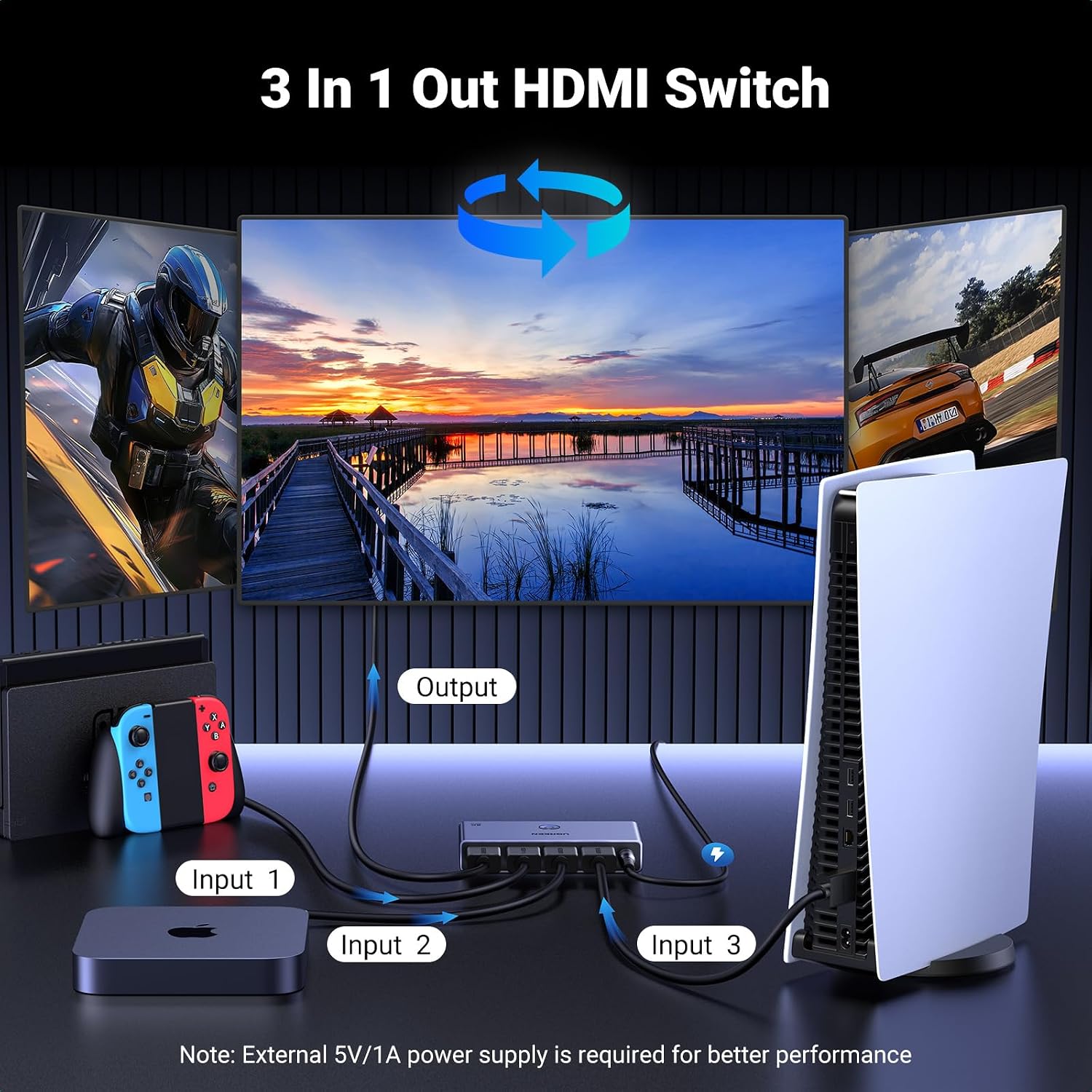 Detalle 2 de UGREEN HDMI 2.1 Switch 3‑in‑1 48Gbps