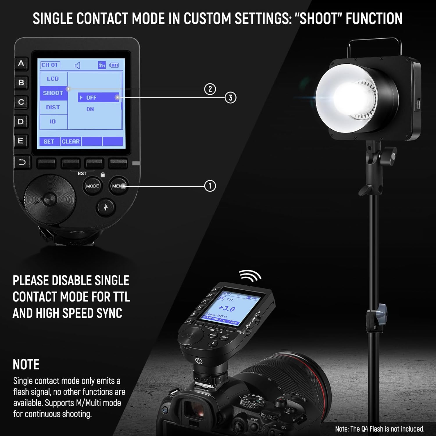 Detalle 2 de NEEWER QPRO-C TTL per flash senza fili, compatibile con Canon e HSS 1/8000s