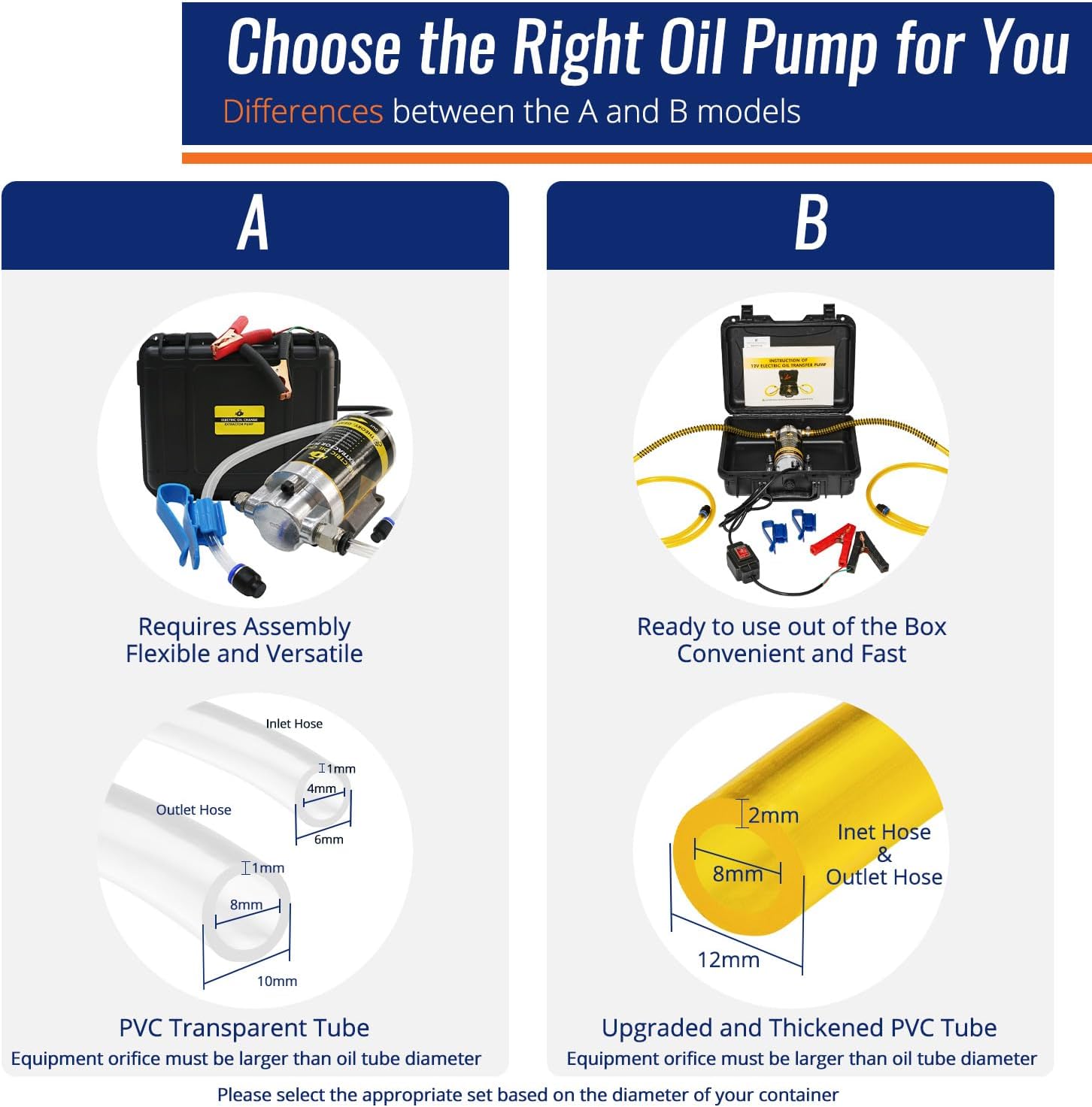 Detalle de FACFUEL Electric Oil Extractor Pump (12/24V, 100W) Oil Change Transfer Kit with Storage Case