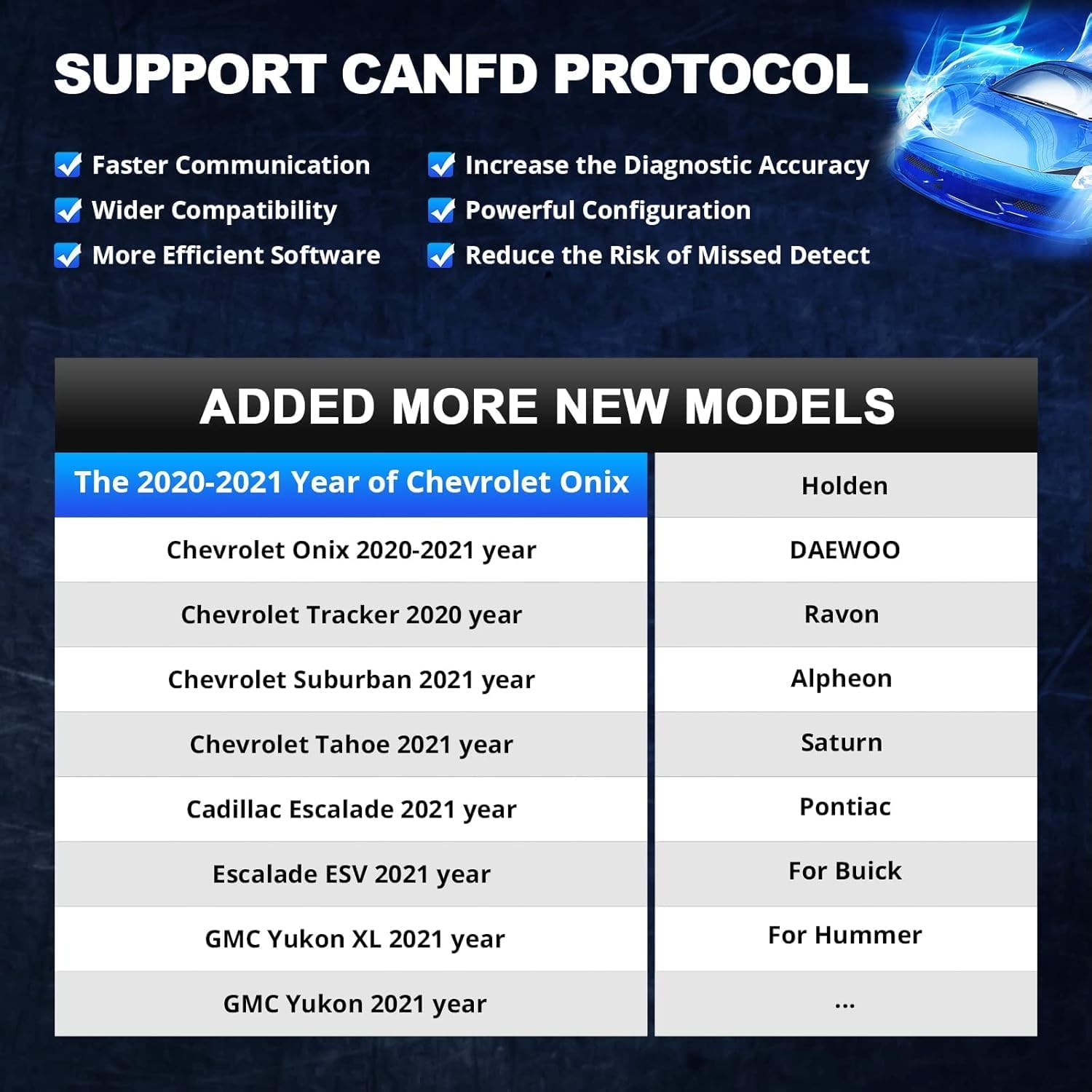 Thumbnail 4 de thinkcar ThinkDiag 2 OBD2 Diagnostic Tool: Bi-directional, CAN-FD, and ECU Coding for 120+ Brands