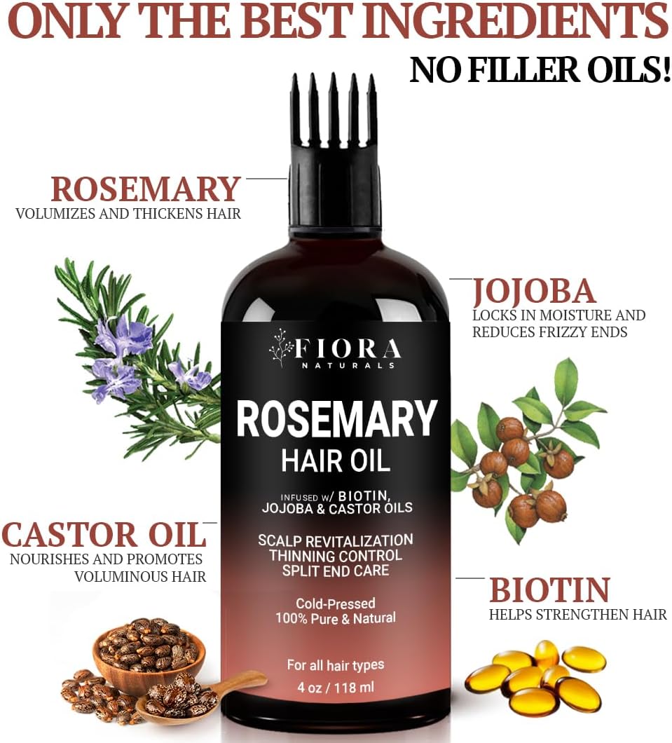 Detalle de Rosemary Hair Oil with Biotin