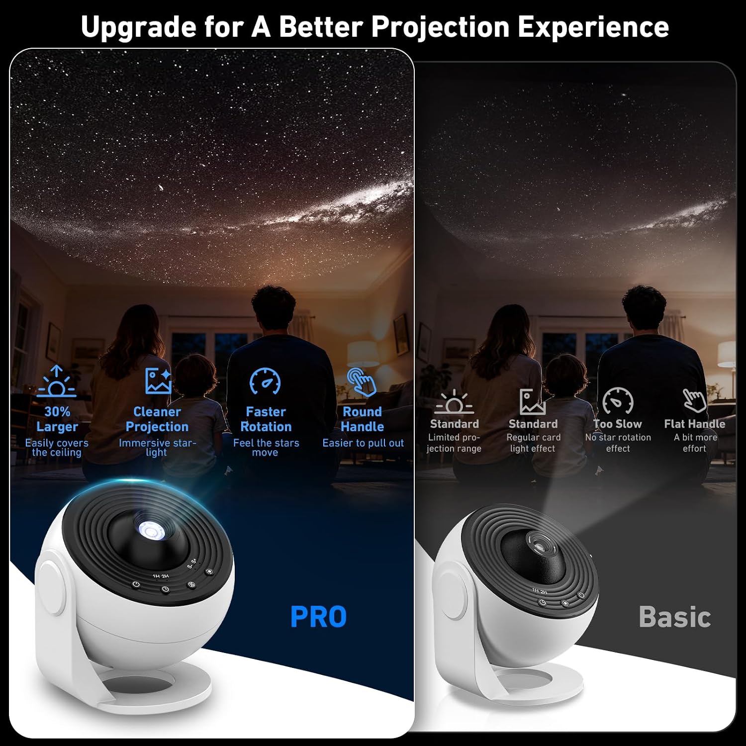 Detalle de Galaxy Projektor 13 in 1: Sternenhimmelprojektor für Schlafzimmer mit 360°-Funktion und 12 Zubehörfolien
