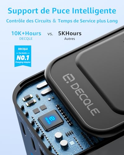 Thumbnail 5 de Adaptateur Prise Universelle decqle avec 2 ports USB-C PD 20W et USB-A – 4 normes, 2000W