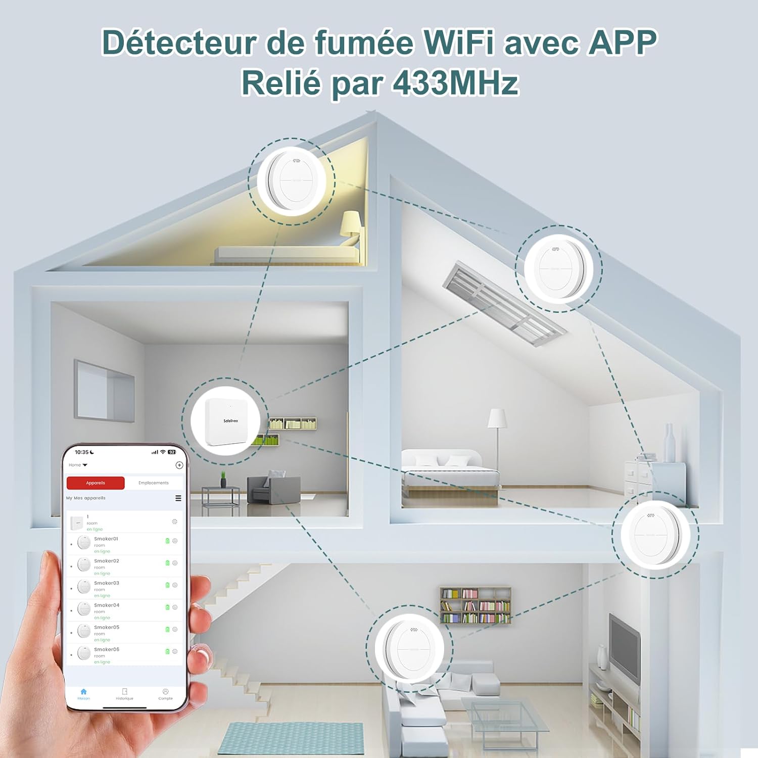 Thumbnail 1 de Safeliveo Détecteur de fumée interconnecté WiFi – Lot de 2 avec Station de Base et Application