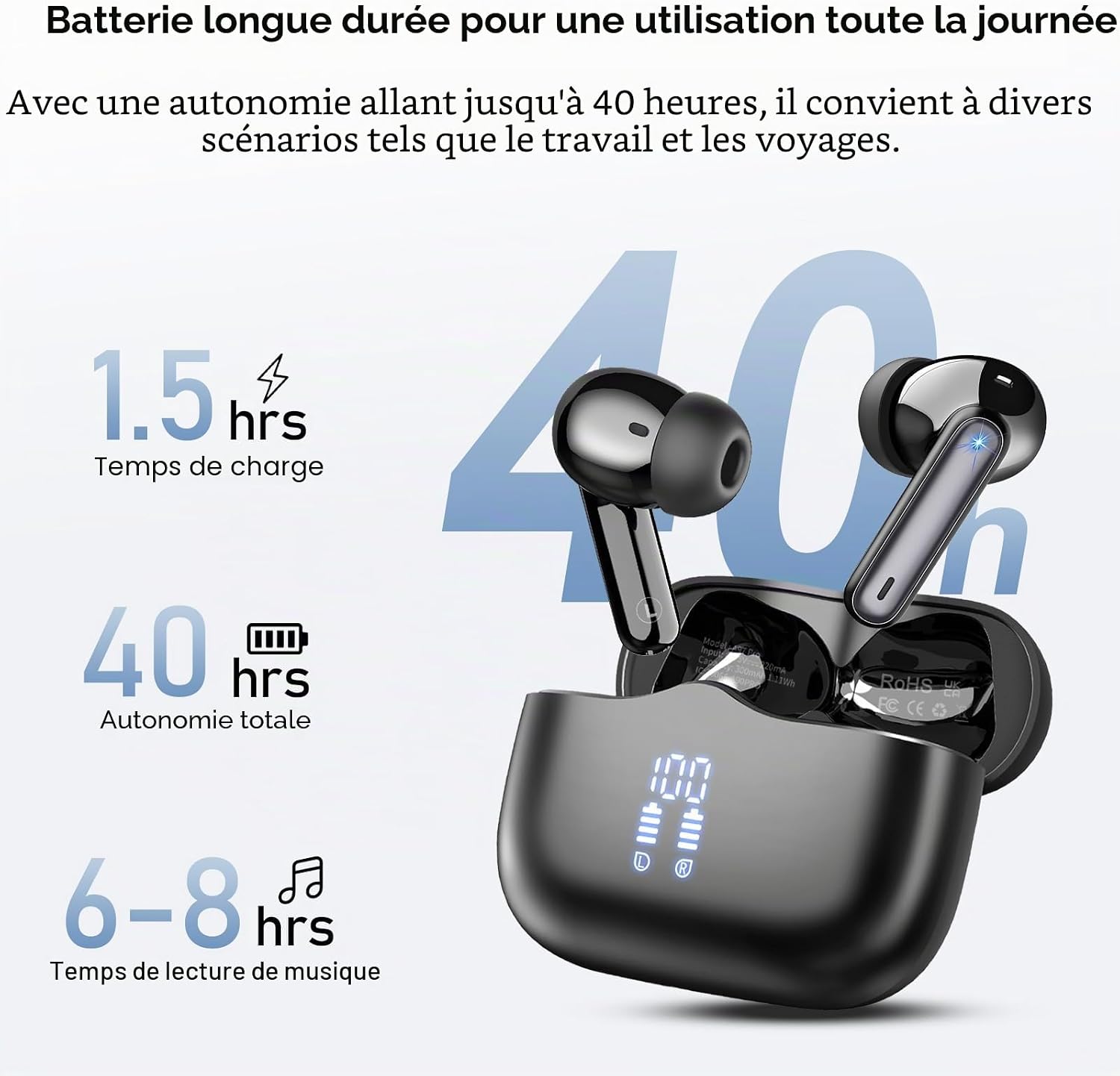 Detalle de Ecouteurs Bluetooth sans Fil xinwld A97 Pro : réduction de bruit, 40H et IP67, son HiFi 5.4