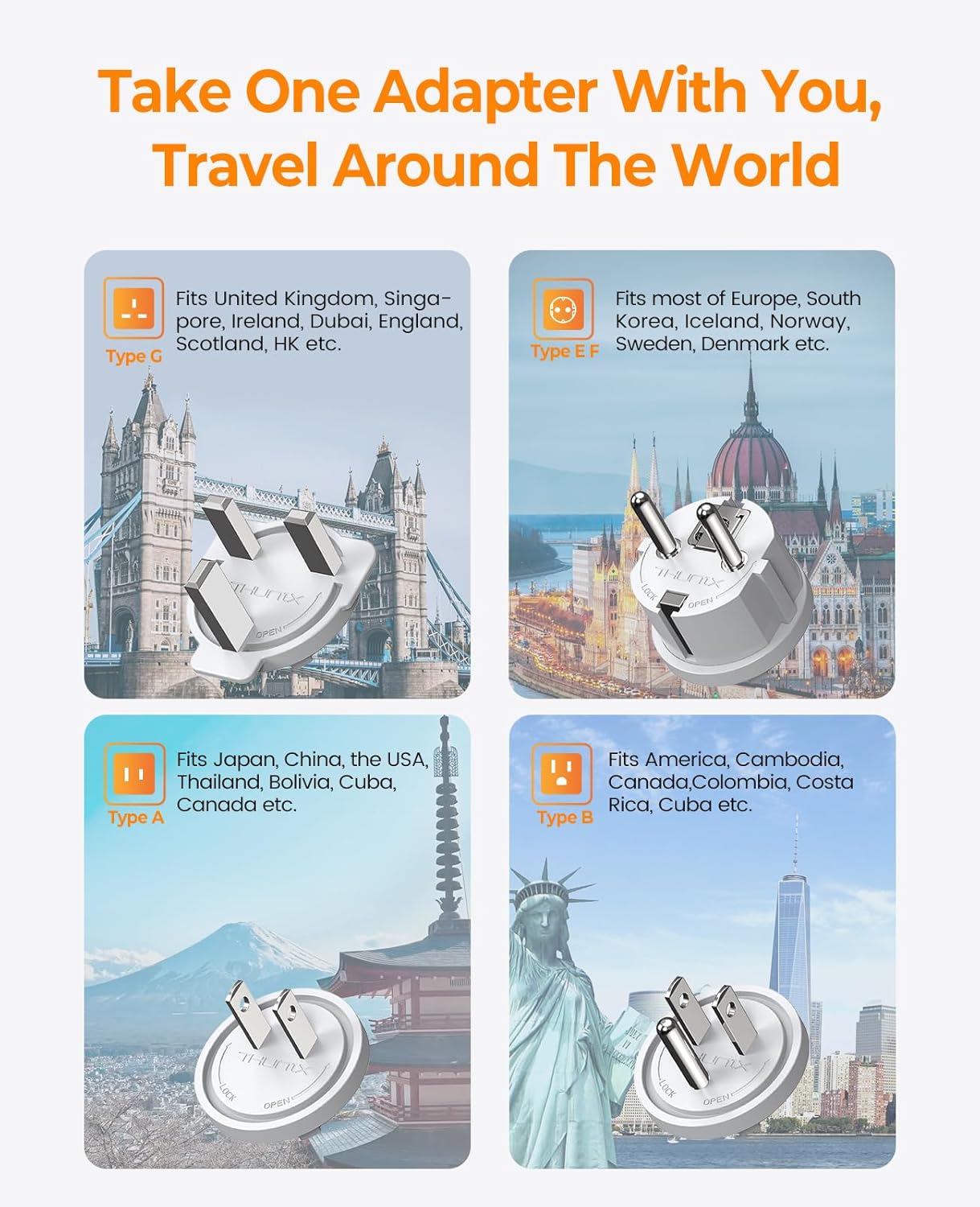 Thumbnail 1 de THUNIX Adaptateur Prise Universelle de Voyage avec USB‑C PD 20W (4 fiches détachables) – Blanc