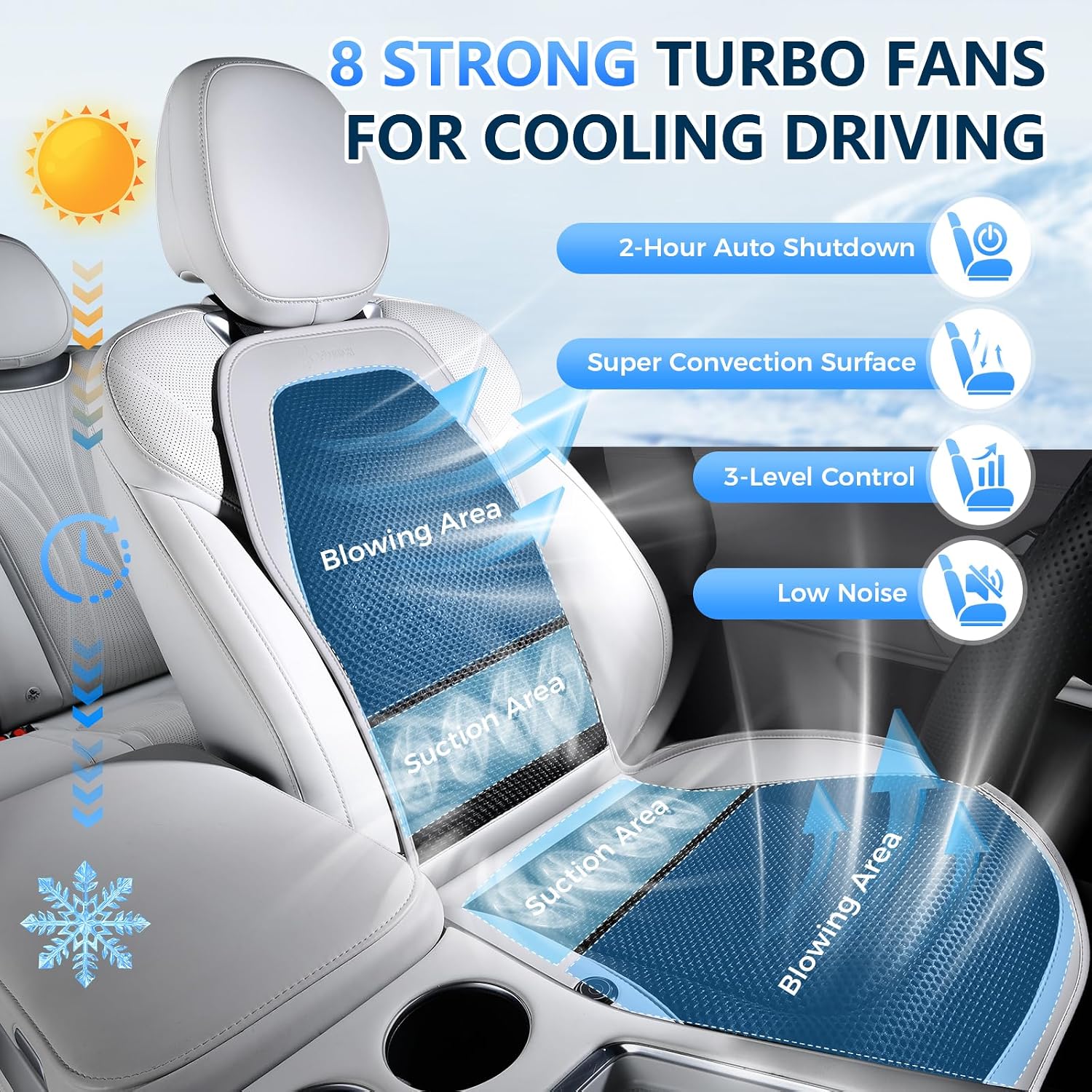 Thumbnail 1 de Upgraded Cooling Car Seat Cover Front Seat with Blowing & Suction – 12V-24V, 8 Turbo Fans, 3-Speed, Universal Fit