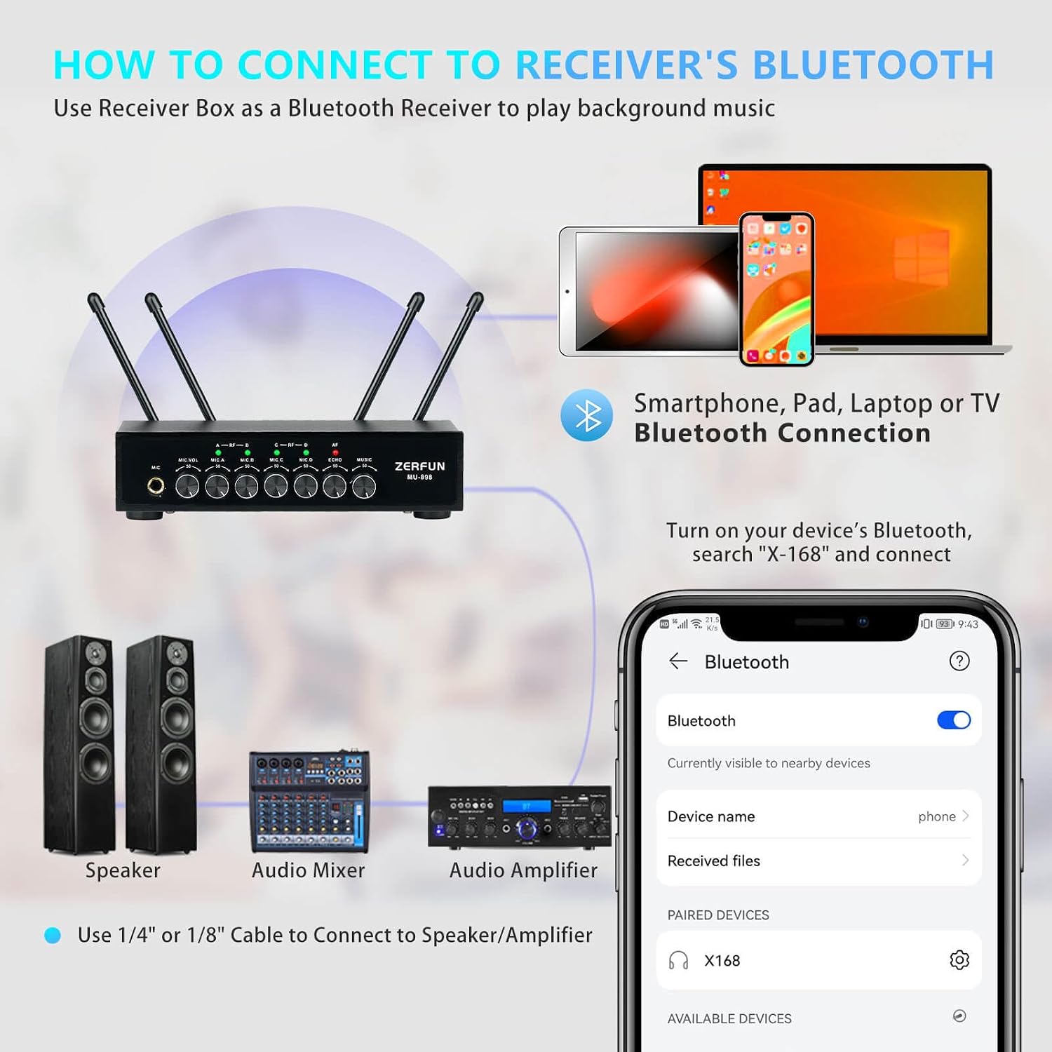 Detalle de ZERFUN MU-898 4-Channel Rechargeable Wireless Microphone System