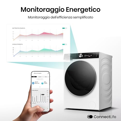 Detalle de Hisense WF7S1247BW: Lavatrice a Carica Frontale da 12 Kg con AI, Vapore e Autodose