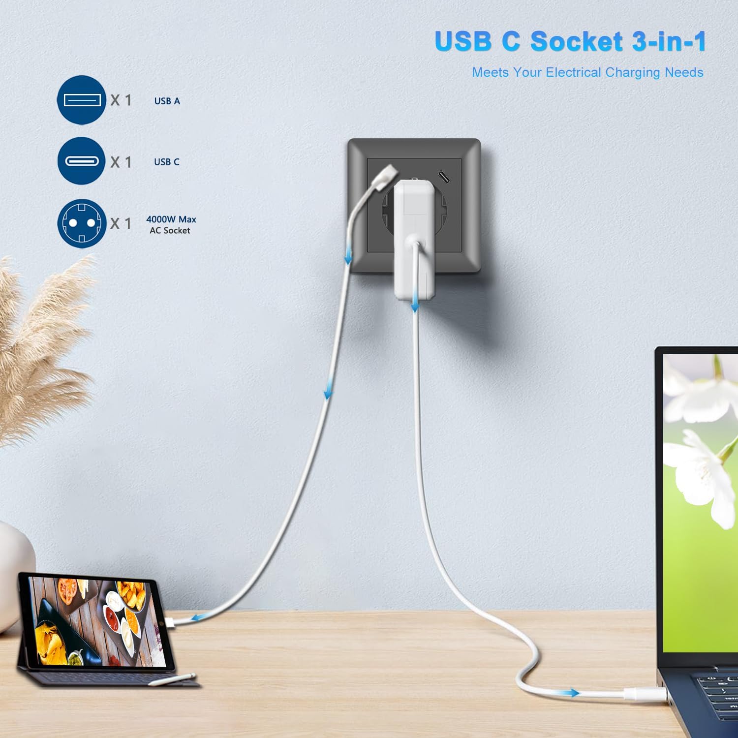 Detalle 2 de Kaifire USB C Steckdose TypâC 3,4A Wandsteckdose đ