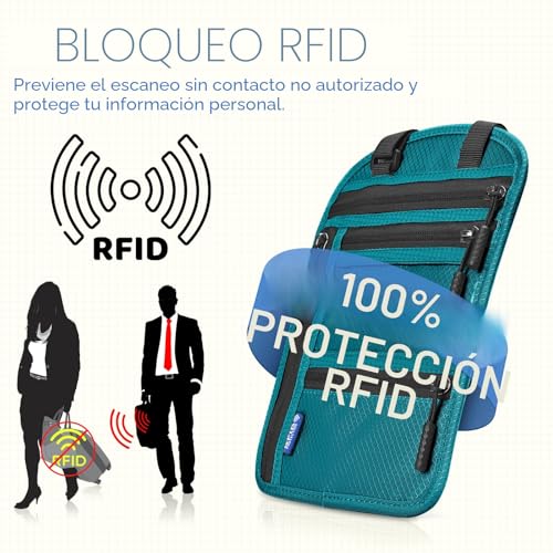 Detalle de Yordawn Portadocumentos de Viaje de Cuello con Bloqueo RFID – Funda Impermeable para Pasaporte (Azul Lago)