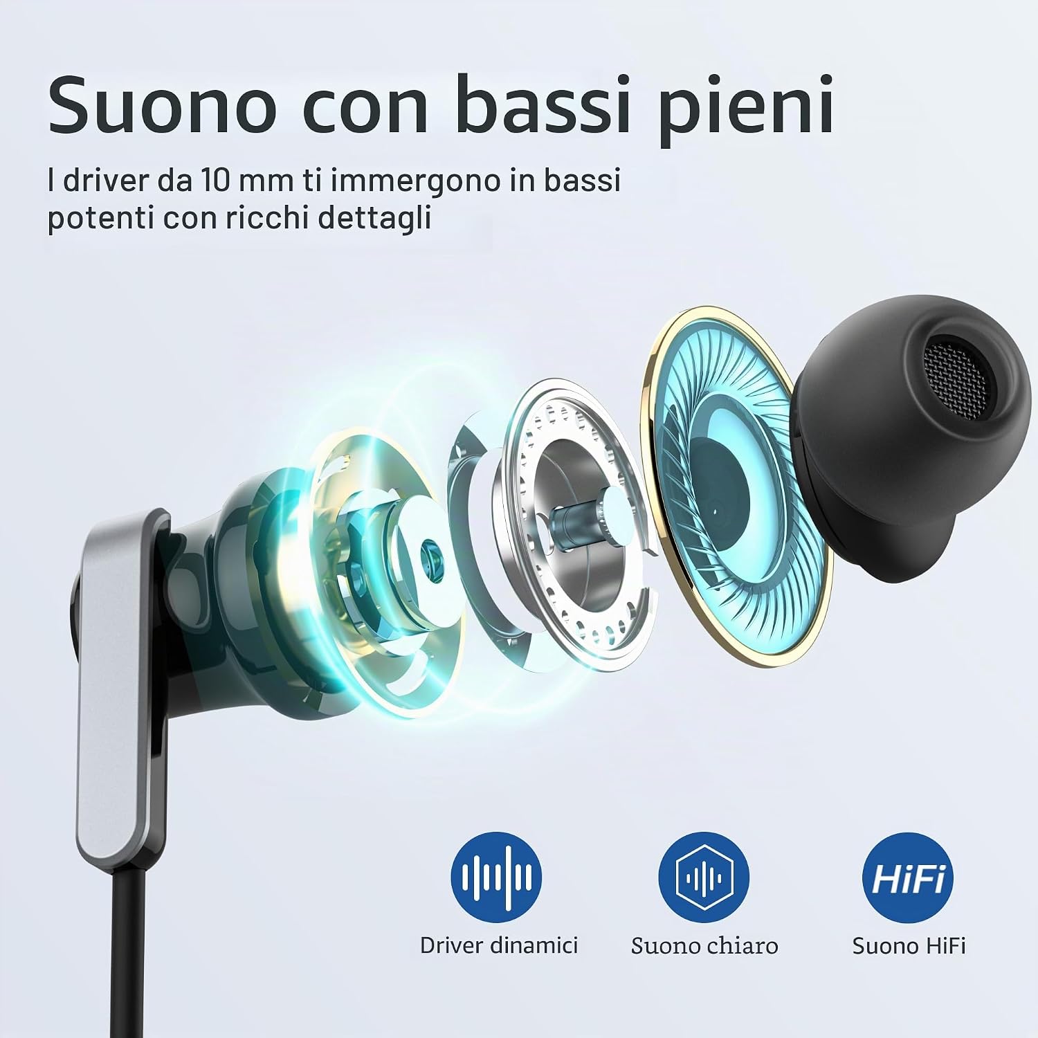Detalle de Cuffie USB-C con microfono Type C, Hi-Fi