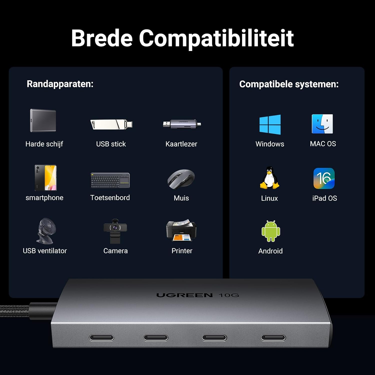Thumbnail 4 de UGREEN USB-C-hub 10 Gbps met 4 USB-C 3.2-poorten en aluminium behuizing