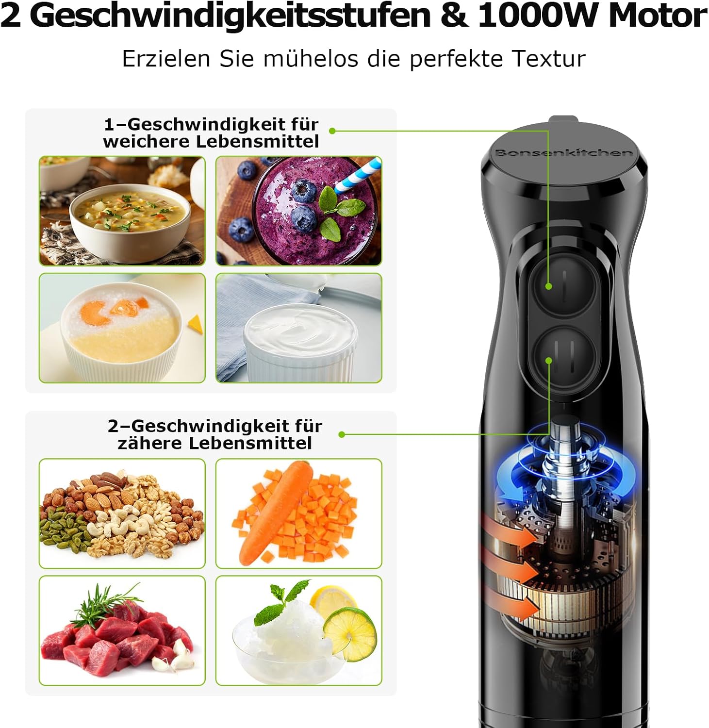 Detalle 2 de Bonsenkitchen Stabmixer 1000 W 3 in 1