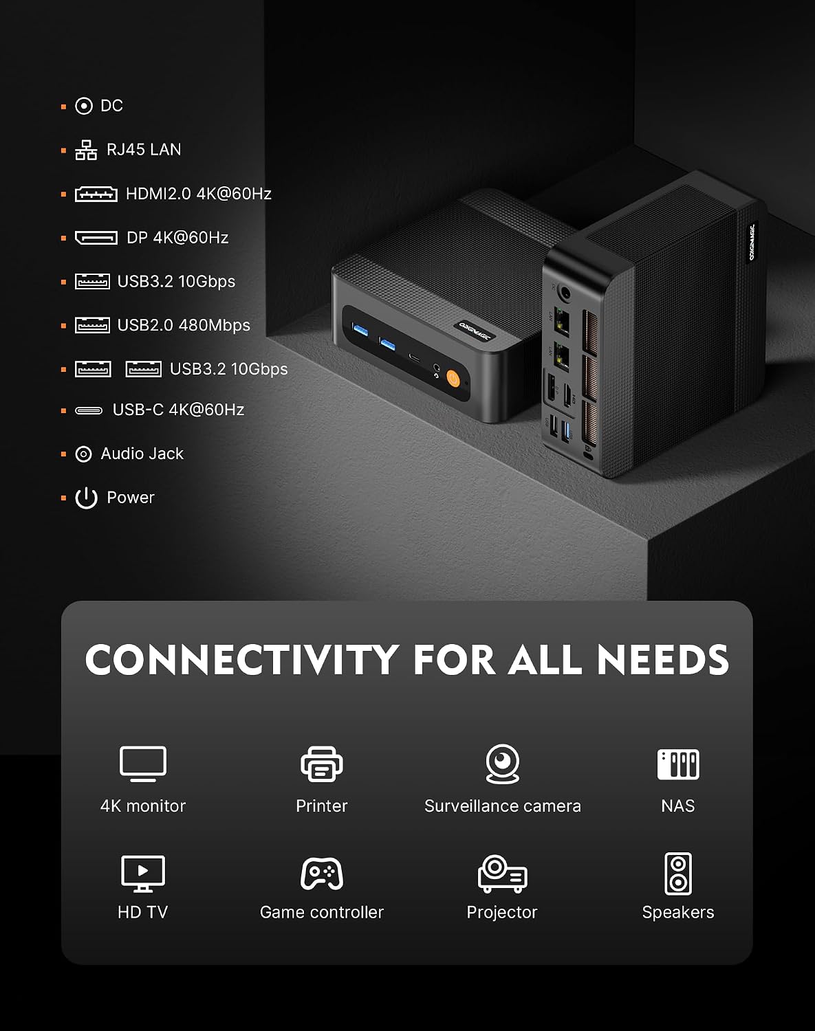Detalle de ORIGIMAGIC N4 Neo mini-PC med Ryzen 7 6800H, 24 GB RAM och 512 GB SSD