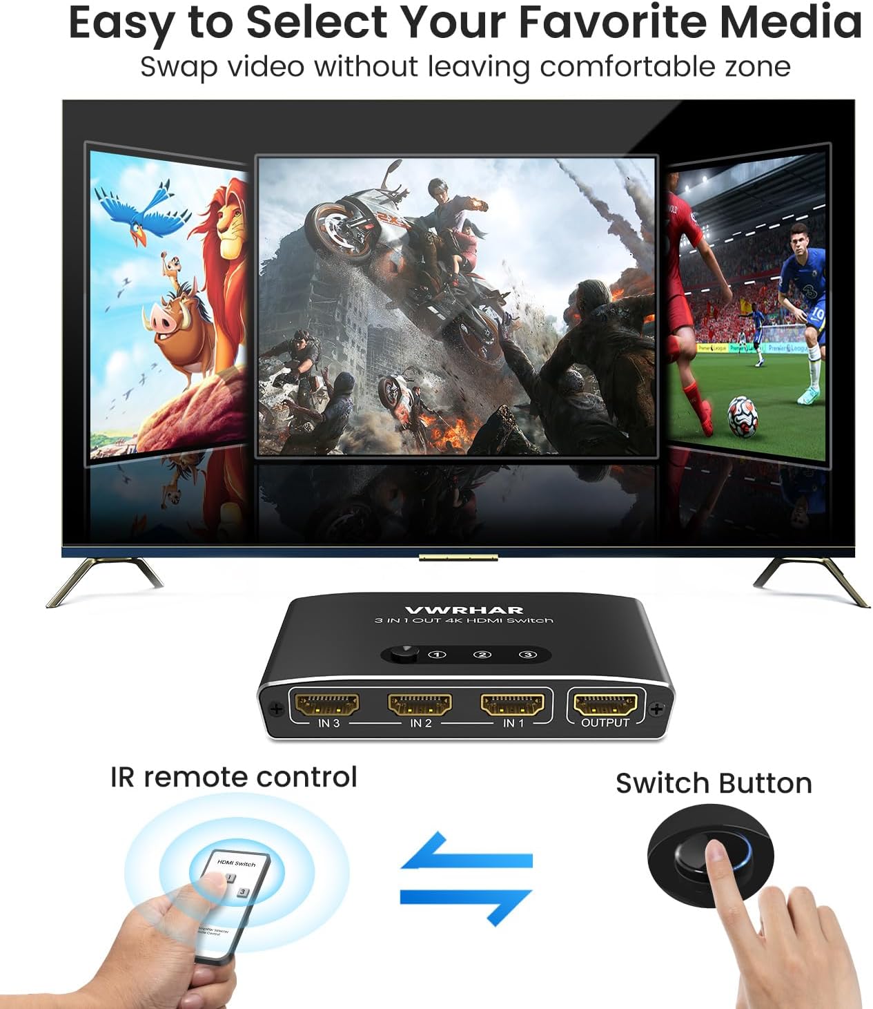 Thumbnail 2 de Automatischer HDMI Switch 3 in 1 Out – 4K Aluminium mit Fernbedienung