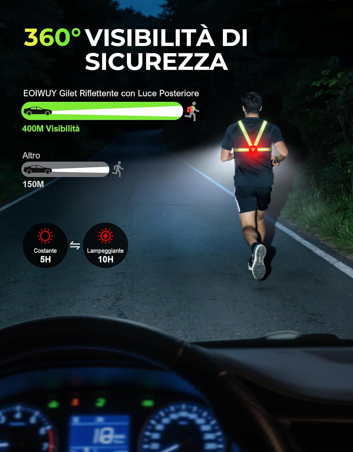 Thumbnail 2 de EOIWUY Luce Running 800LM per corsa notturna