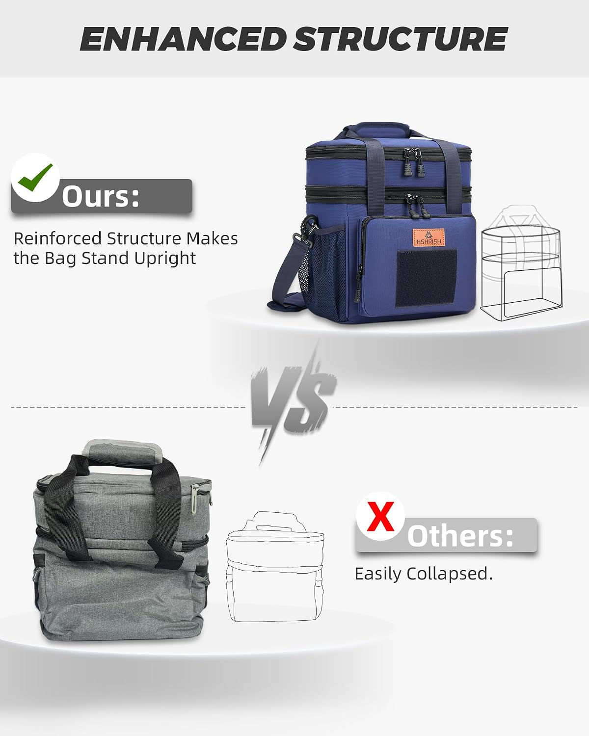 Thumbnail 3 de HSHRISH Expandable Large Tactical Lunch Box for Adults (12L–16L) in Blue