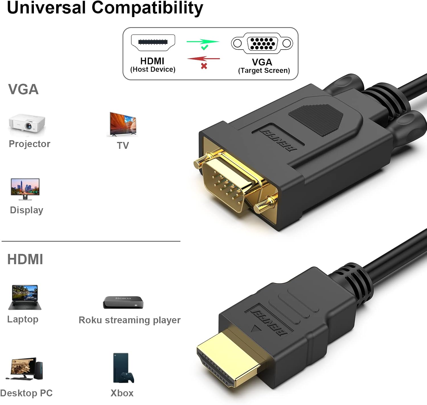 Thumbnail 6 de BENFEI Cavo HDMI a VGA (confezione da 10, 1,8 m) per collegare dispositivi HDMI a monitor e proiettori VGA