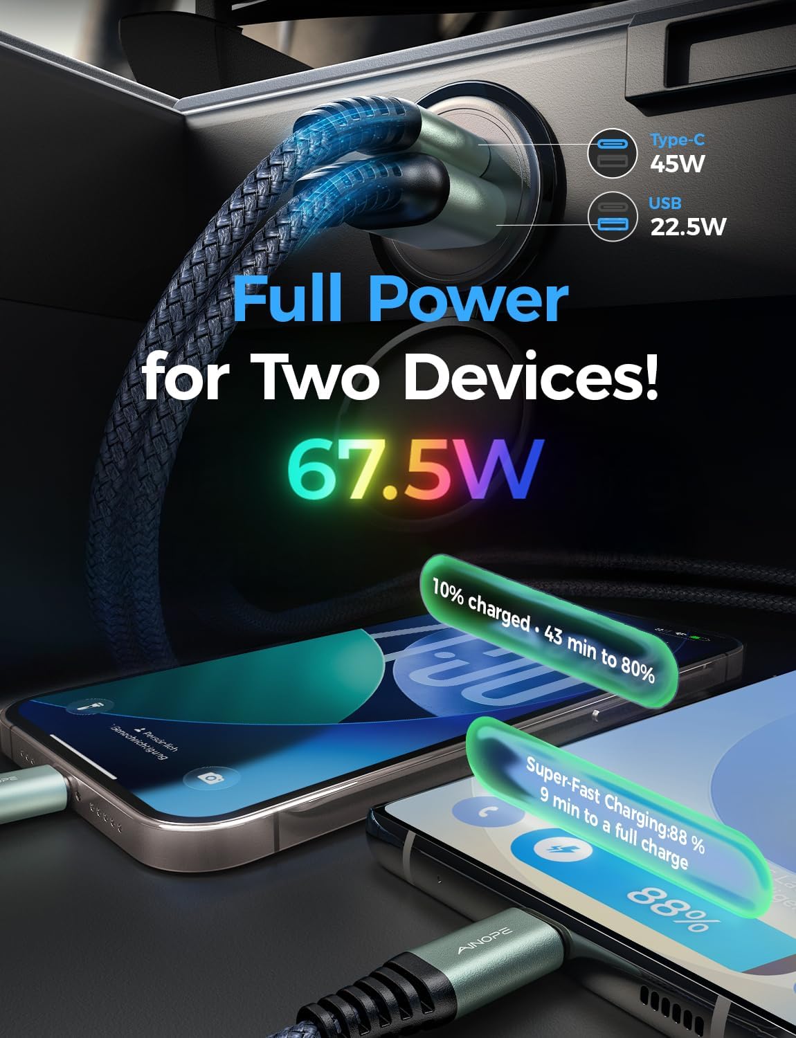 Detalle de AINOPE Car Charger 67.5W