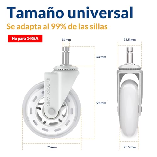 Thumbnail 1 de COSYLAND 5pcs Ruedas silla oficina 11×22 mm