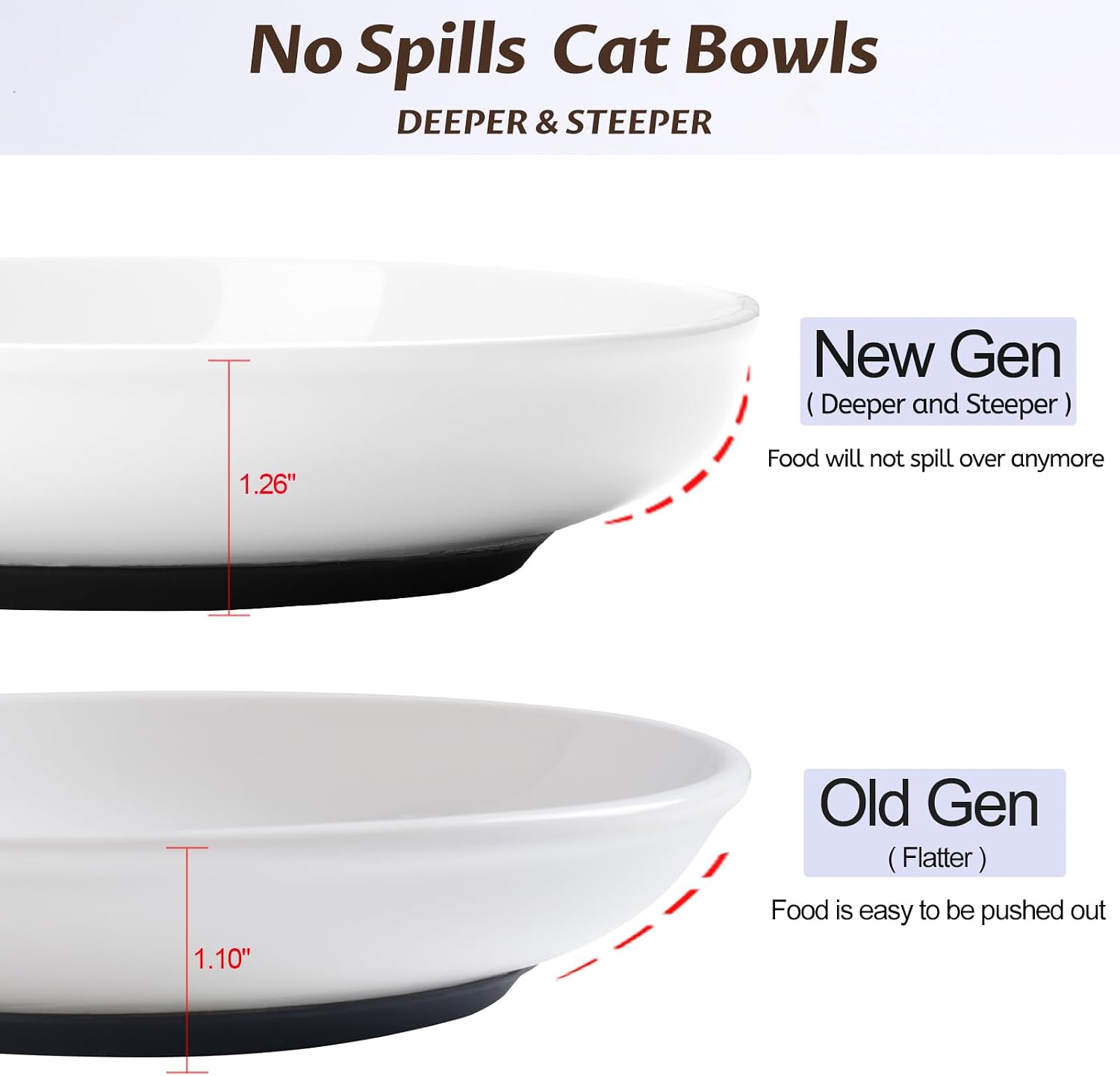 Detalle 2 de Wellbro Ceramic Cat Bowls 3‑pack
