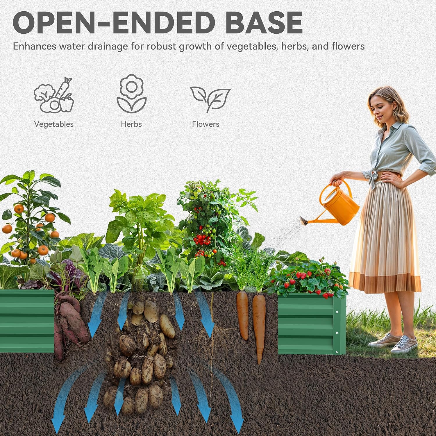 Detalle de YITAHOME galvanized raised garden bed, 72 x 36 x 12 in