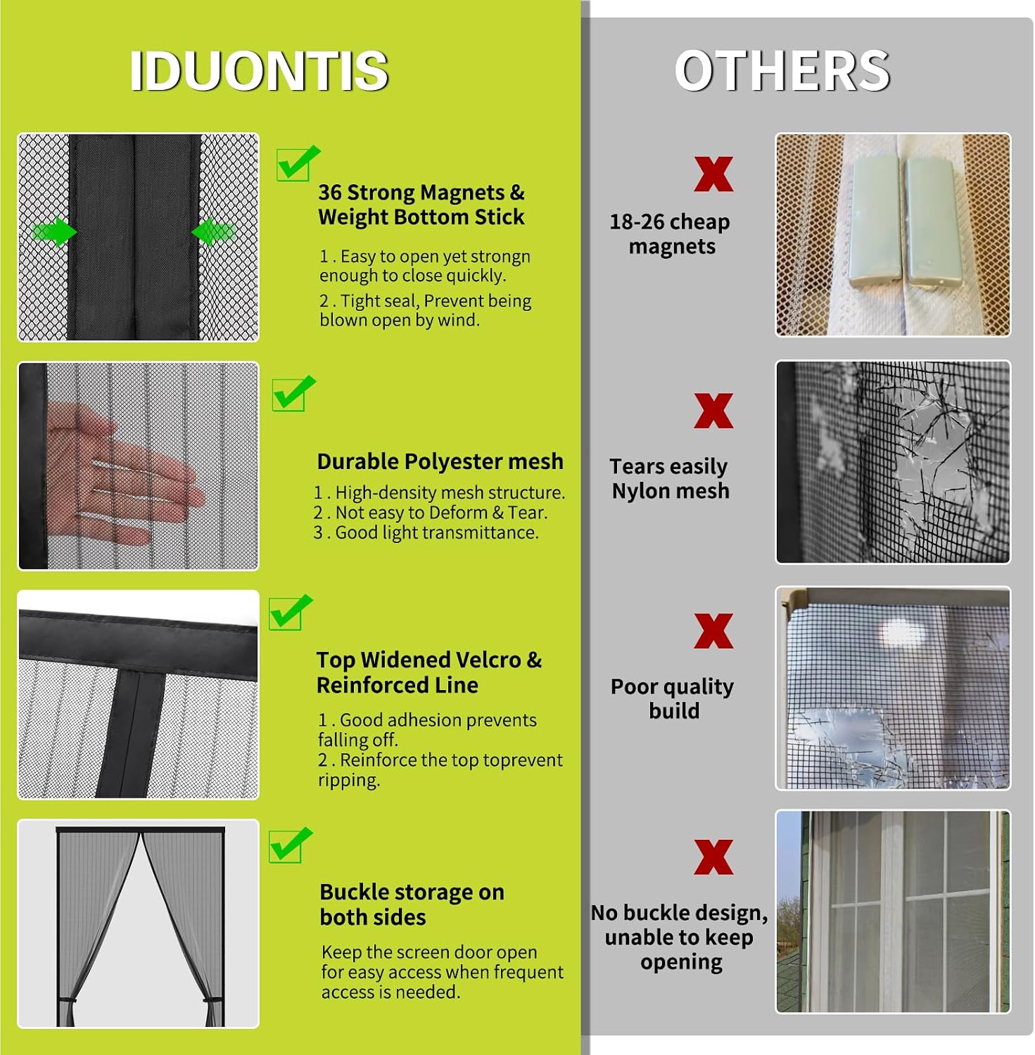 Thumbnail 4 de Iduontis Magnetic Screen Door for 36 x 82 in Door Openings (Split Curtain, Hands-Free)