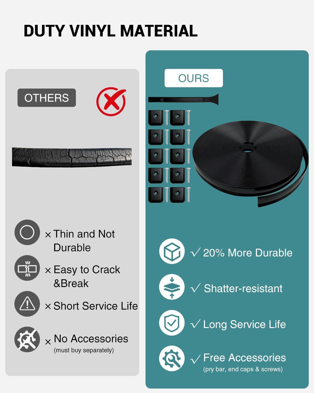 Thumbnail 2 de 1” RV Trim Molding Insert 100 Ft Heavy-Duty Vinyl Rubber Seal Strip (Black)