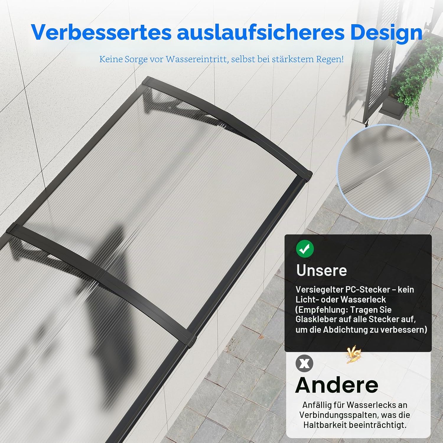 Detalle de Vordach für Haustür 120x100 cm aus Polycarbonat – robustes Pultvordach mit Wasserdichtem Dichtungssystem