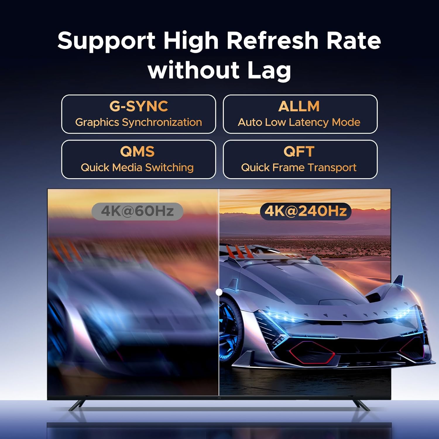 Detalle de UGREEN 8K@60Hz DisplayPort to HDMI Adapter