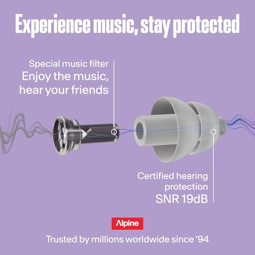 Detalle de Alpine PartyPlug Tappi Orecchie Concerti 19dB – Protezione Uditiva Riutilizzabili per Festival