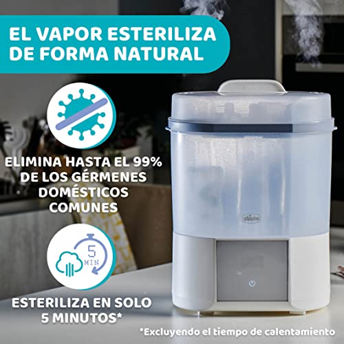 Thumbnail 1 de Chicco Esterilizador Eléctrico All in One: desinfección rápida y secado para biberones, sacaleches y chupetes