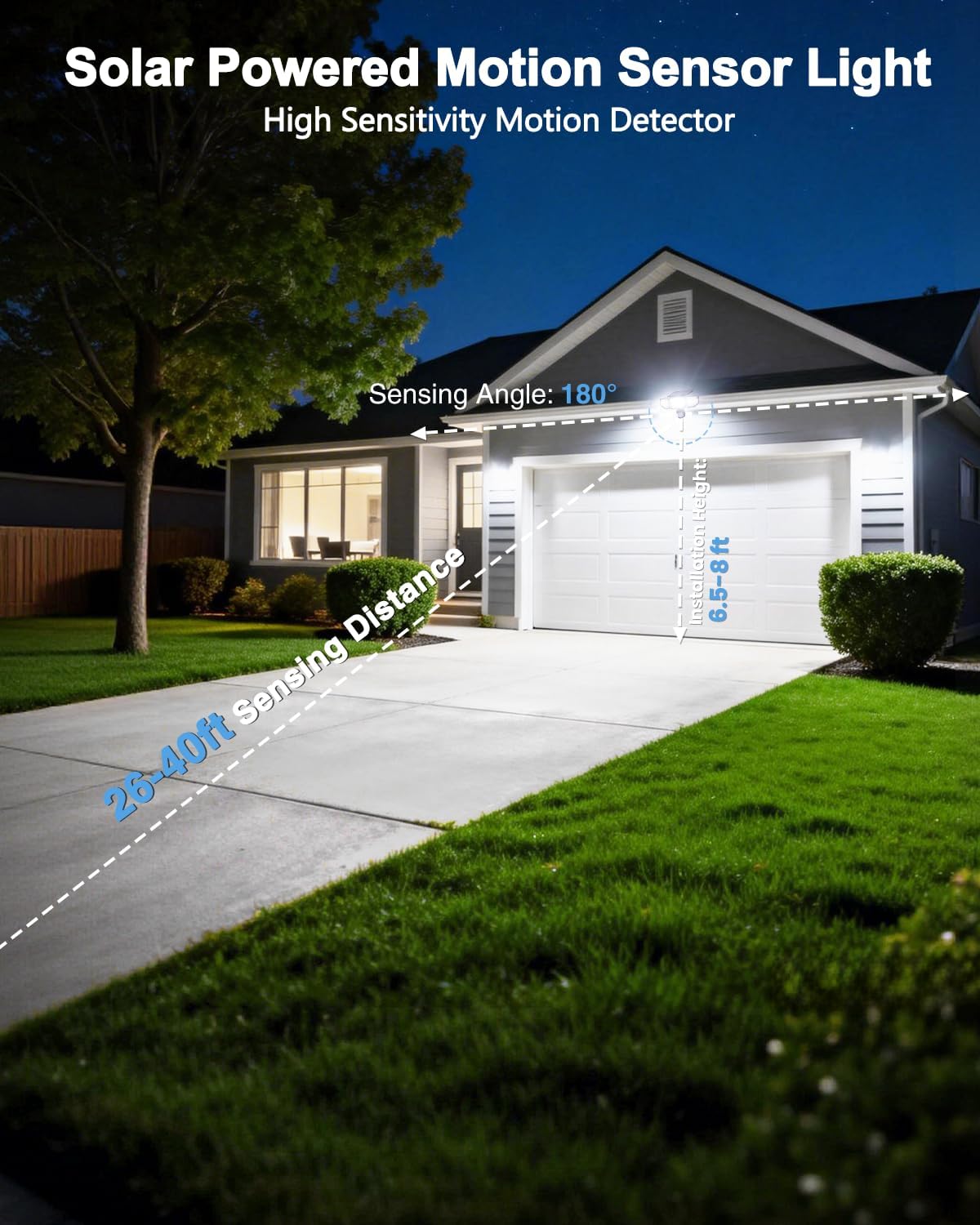 Thumbnail 6 de SZPOWER Solar Flood Lights 6000LM