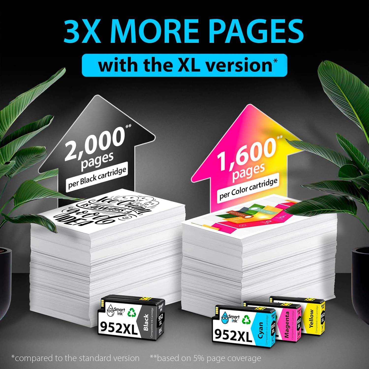 Thumbnail 3 de Smart Ink 952XL 4-Pack Ink Cartridges 2000/1600