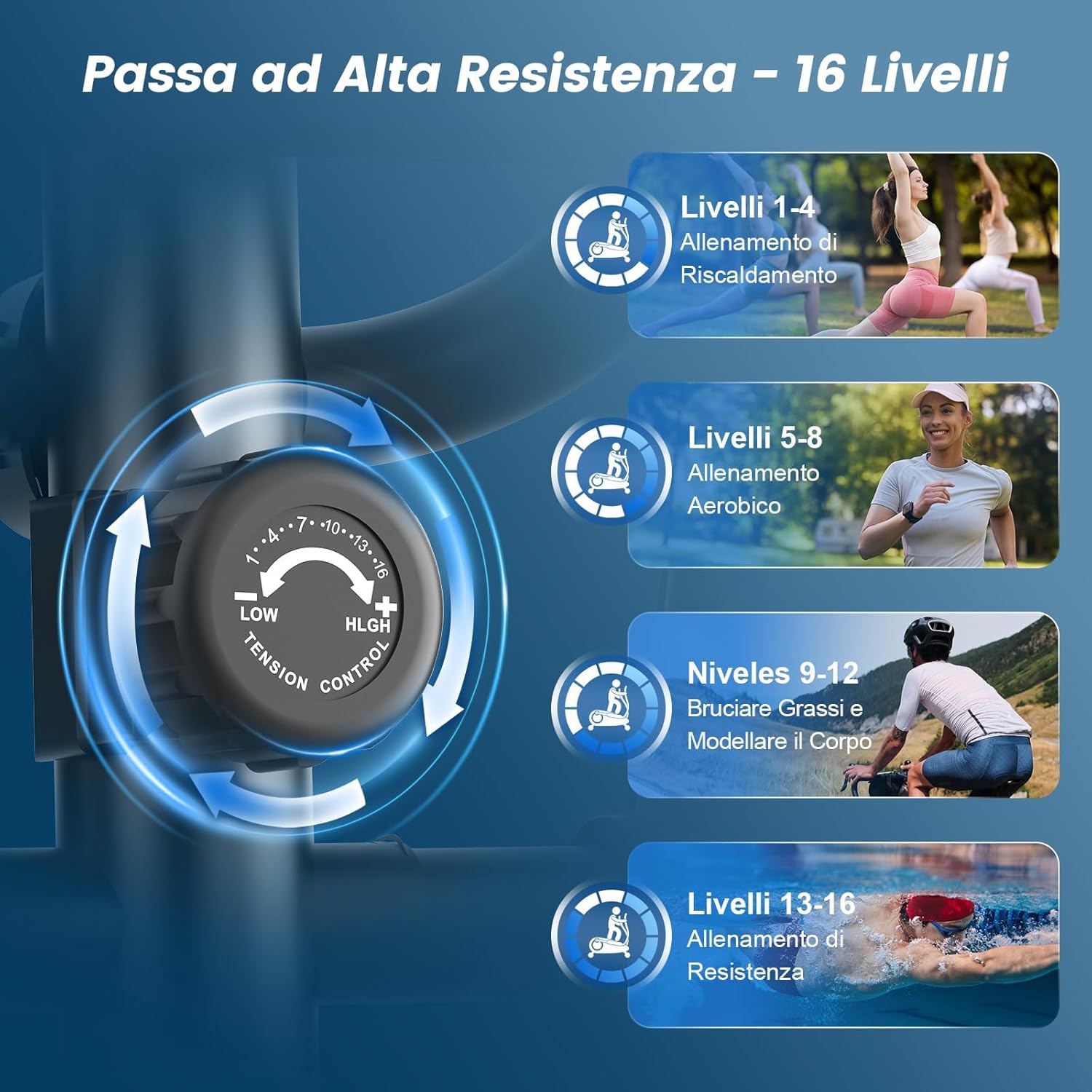 Thumbnail 1 de Neezee Ellittica 42 cm, silenziosa